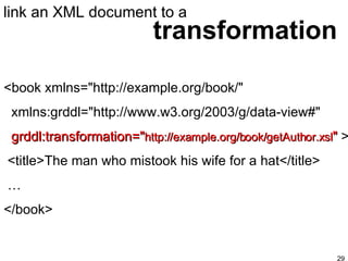 transformation link an XML document to a <book xmlns="http://example.org/book/"  xmlns:grddl="http://www.w3.org/2003/g/data-view#"  grddl:transformation=" http://example.org/book/getAuthor.xsl "  > <title>The man who mistook his wife for a hat</title> … </book> 