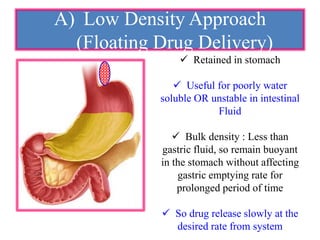 A) Low Density Approach
(Floating Drug Delivery)
 Retained in stomach
 Useful for poorly water
soluble OR unstable in intestinal
Fluid
 Bulk density : Less than
gastric fluid, so remain buoyant
in the stomach without affecting
gastric emptying rate for
prolonged period of time
 So drug release slowly at the
desired rate from system
 