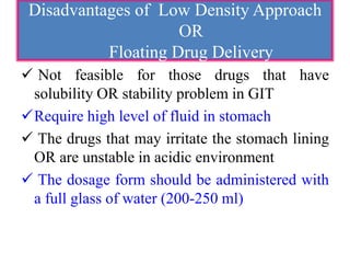  Not feasible for those drugs that have
solubility OR stability problem in GIT
Require high level of fluid in stomach
 The drugs that may irritate the stomach lining
OR are unstable in acidic environment
 The dosage form should be administered with
a full glass of water (200-250 ml)
Disadvantages of Low Density Approach
OR
Floating Drug Delivery
 