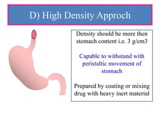 D) High Density Approch
Density should be more then
stomach content i.e. 3 g/cm3
Capable to withstand with
peristaltic movement of
stomach
Prepared by coating or mixing
drug with heavy inert material
 