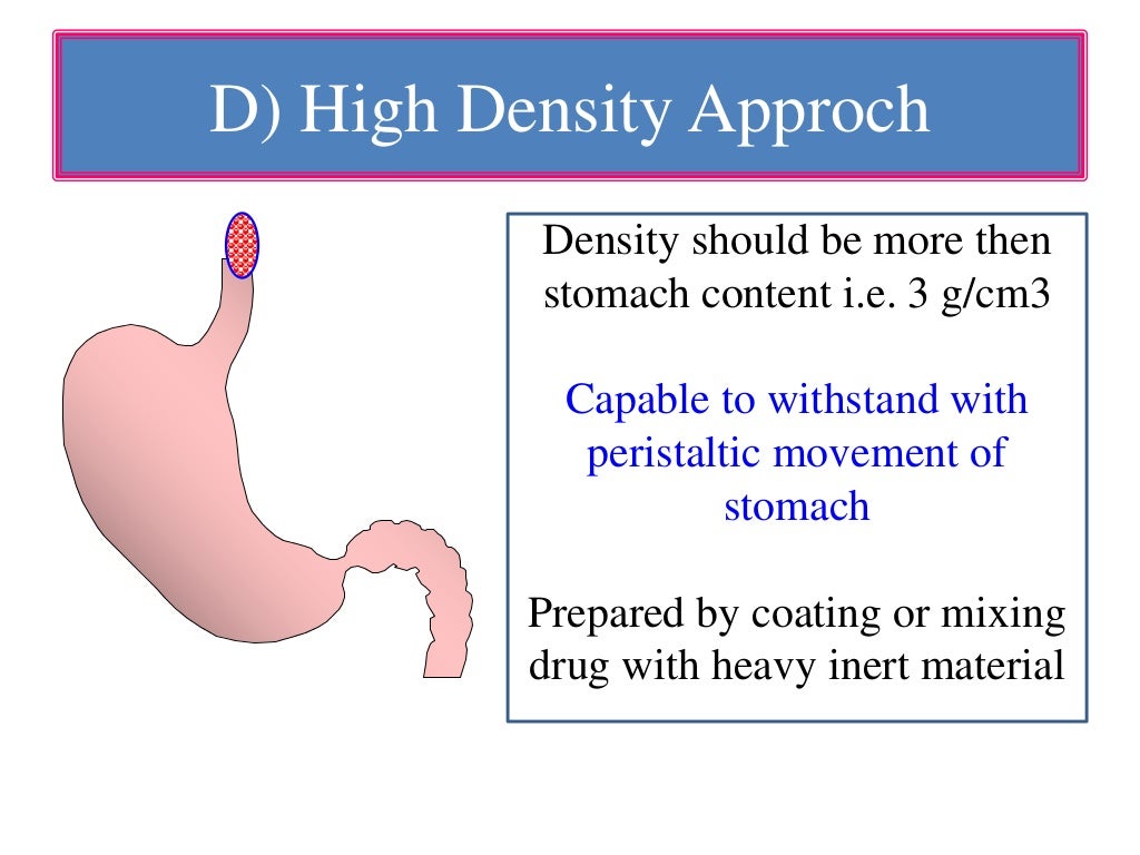 gastro-retentive-drug-delivery-system