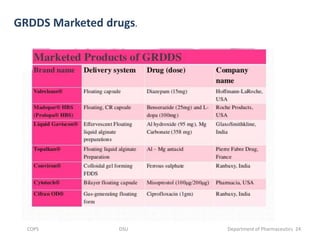 Gastroretentive drug delivery system | PPTX
