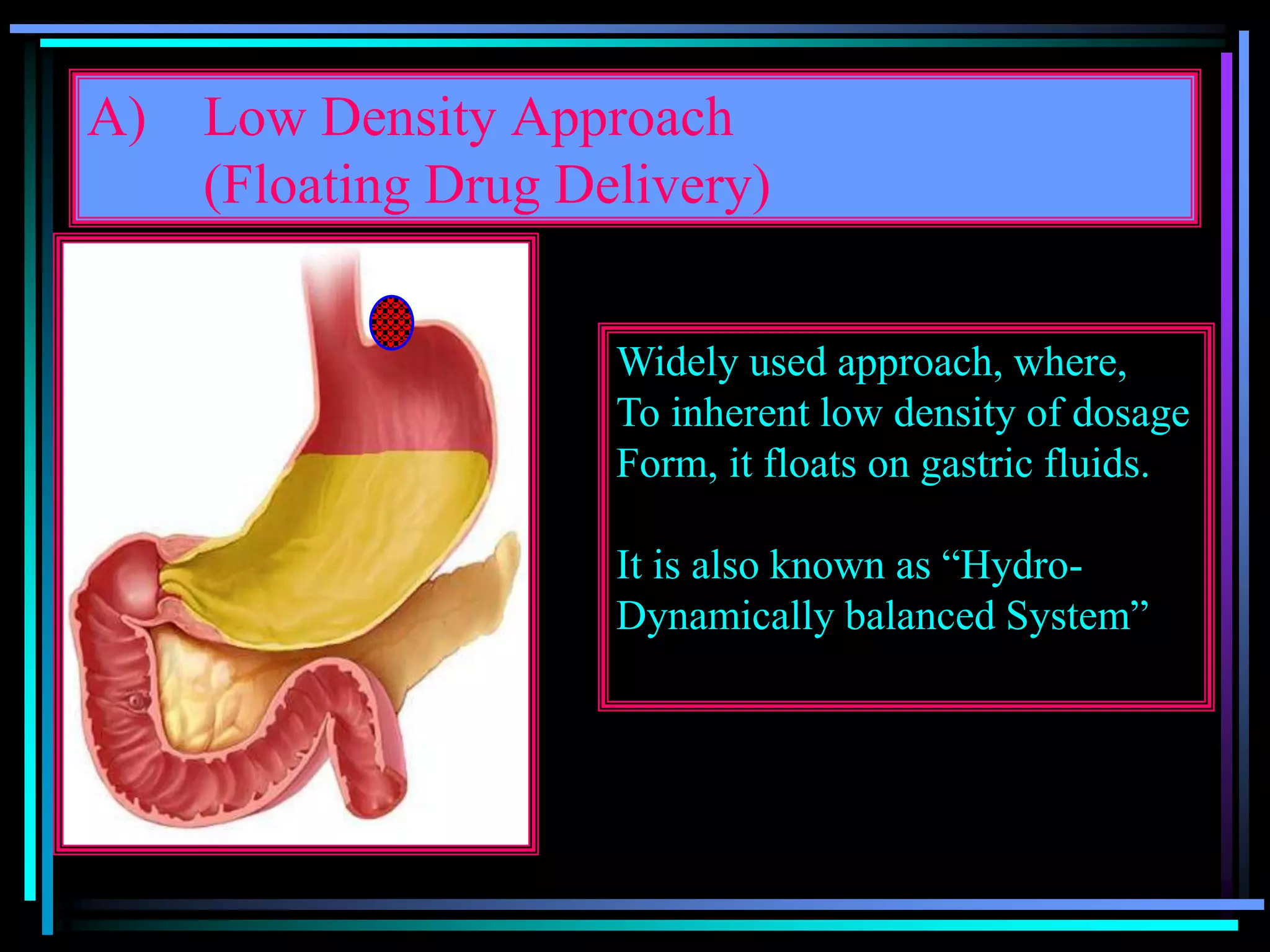 A) Low Density Approach
(Floating Drug Delivery)
Widely used approach, where,
To inherent low density of dosage
Form, it floats on gastric fluids.
It is also known as “Hydro-
Dynamically balanced System”
 