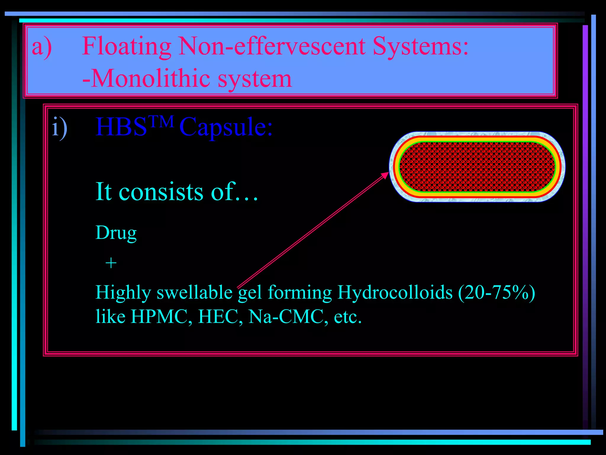 a) Floating Non-effervescent Systems:
-Monolithic system
i) HBSTM Capsule:
It consists of…
Drug
+
Highly swellable gel forming Hydrocolloids (20-75%)
like HPMC, HEC, Na-CMC, etc.
 