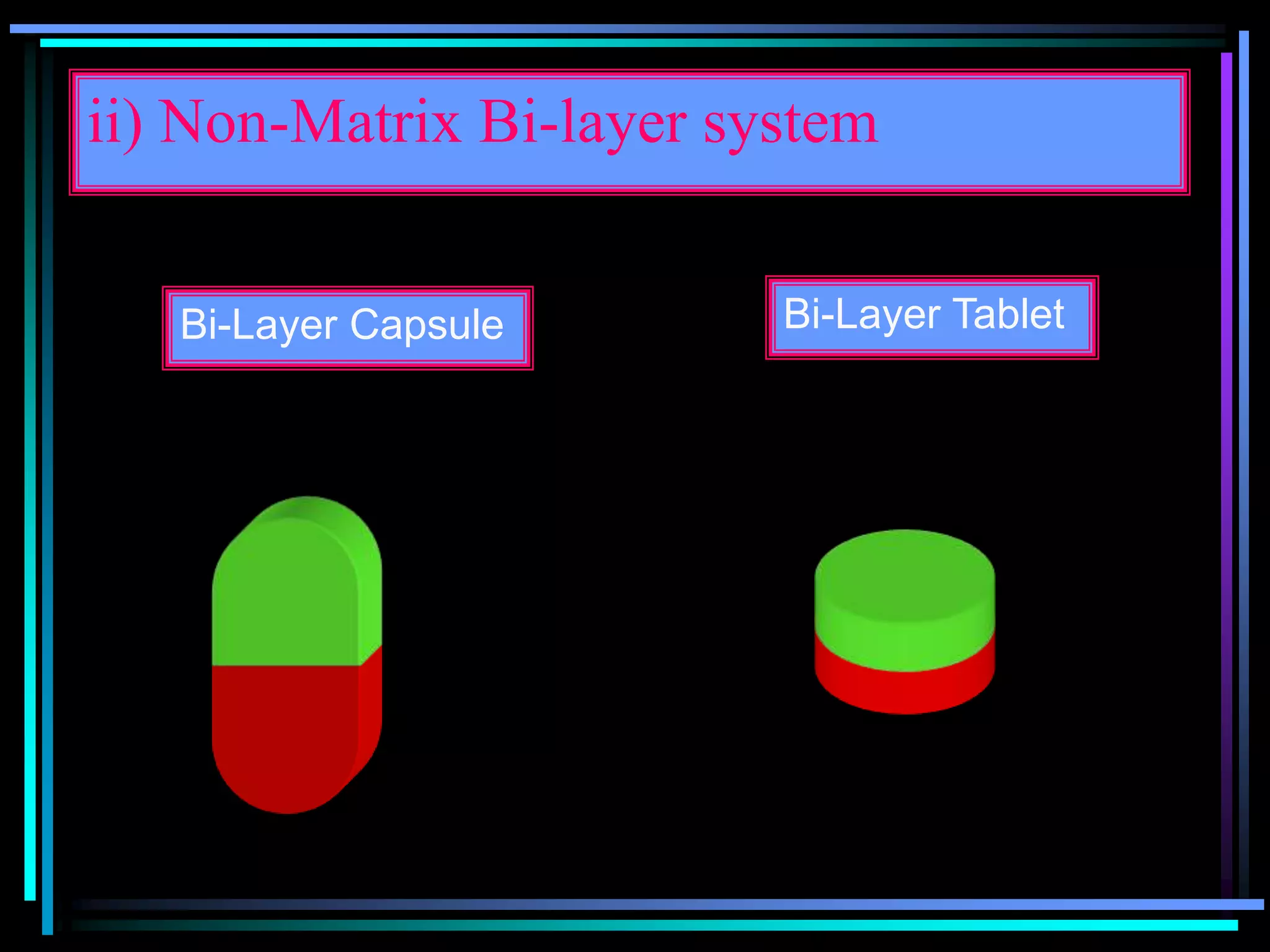 ii) Non-Matrix Bi-layer system
Bi-Layer Capsule Bi-Layer Tablet
 