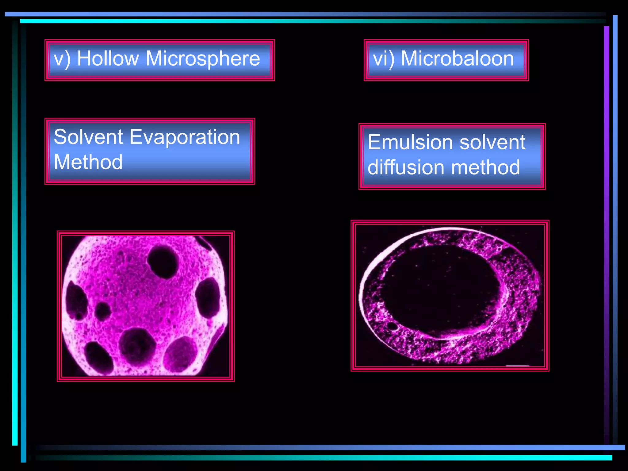 v) Hollow Microsphere vi) Microbaloon
Solvent Evaporation
Method
Emulsion solvent
diffusion method
 