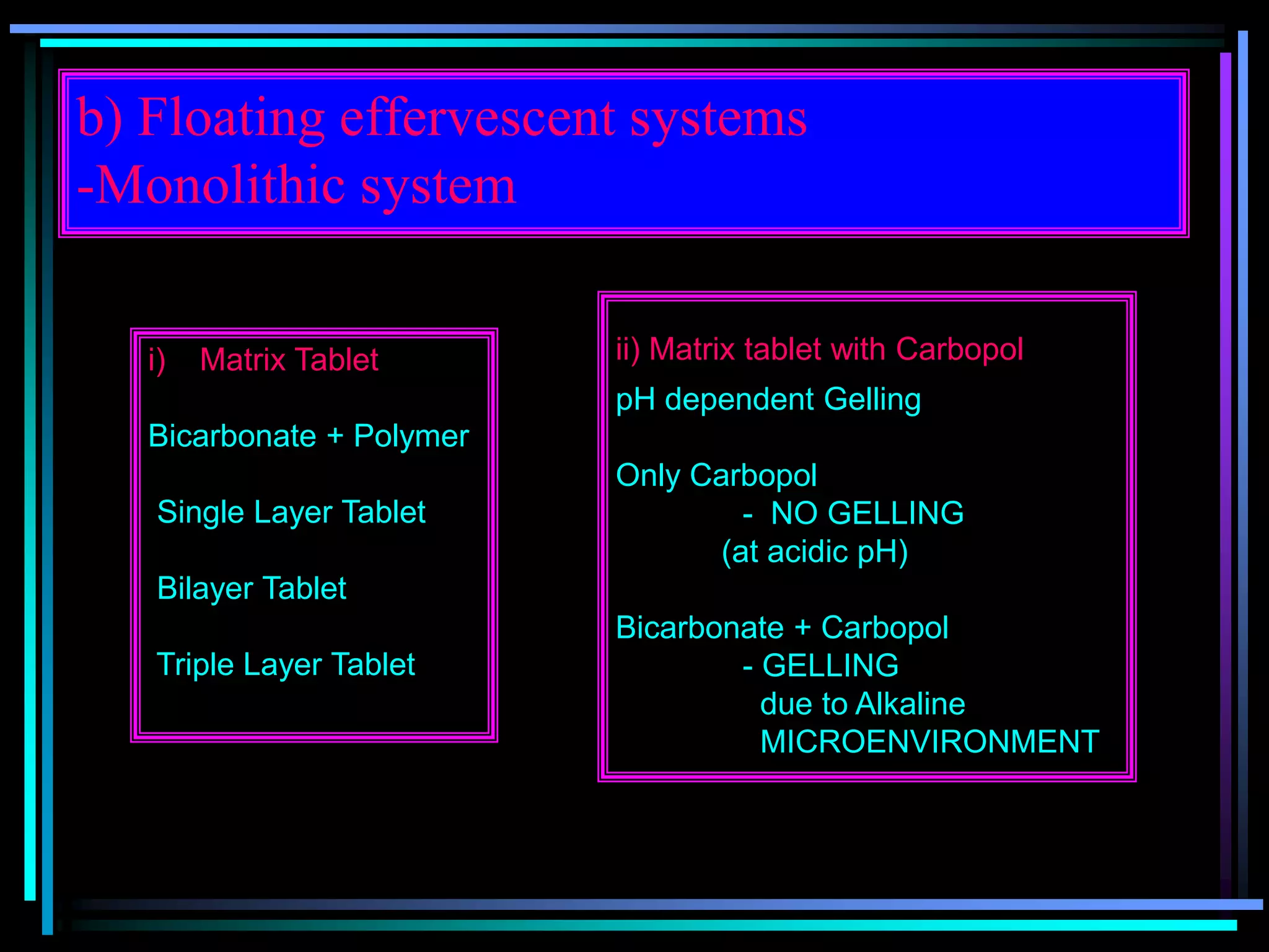 b) Floating effervescent systems
-Monolithic system
i) Matrix Tablet
Bicarbonate + Polymer
Single Layer Tablet
Bilayer Tablet
Triple Layer Tablet
ii) Matrix tablet with Carbopol
pH dependent Gelling
Only Carbopol
- NO GELLING
(at acidic pH)
Bicarbonate + Carbopol
- GELLING
due to Alkaline
MICROENVIRONMENT
 