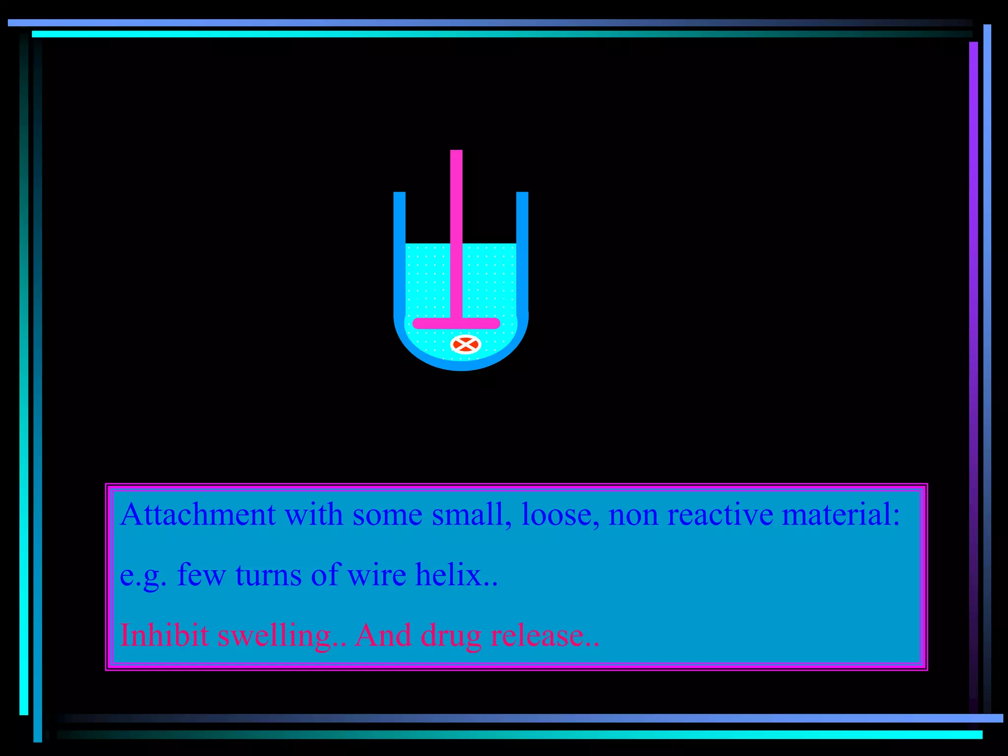 Attachment with some small, loose, non reactive material:
e.g. few turns of wire helix..
Inhibit swelling.. And drug release..
 