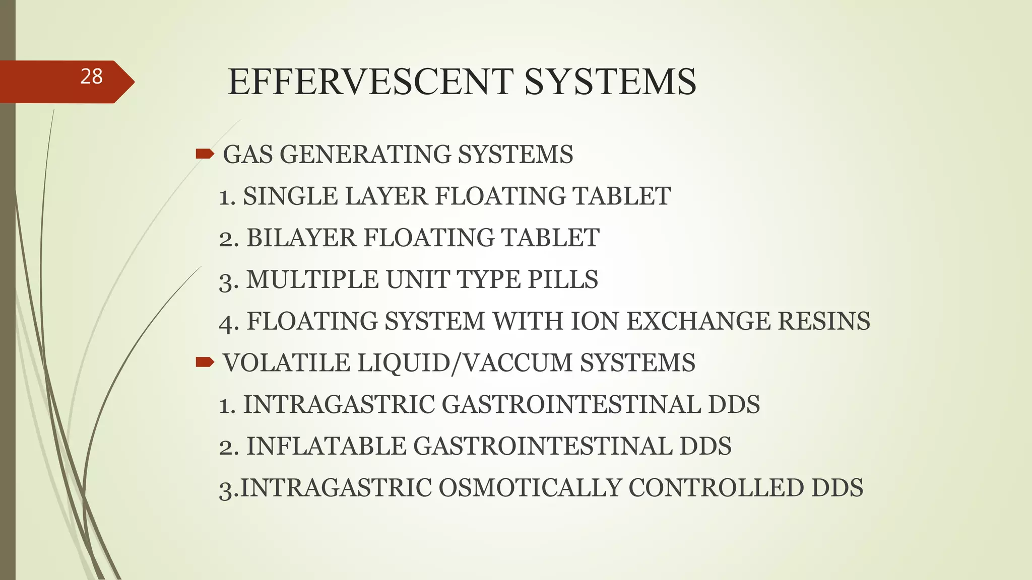EFFERVESCENT SYSTEMS
 GAS GENERATING SYSTEMS
1. SINGLE LAYER FLOATING TABLET
2. BILAYER FLOATING TABLET
3. MULTIPLE UNIT TYPE PILLS
4. FLOATING SYSTEM WITH ION EXCHANGE RESINS
 VOLATILE LIQUID/VACCUM SYSTEMS
1. INTRAGASTRIC GASTROINTESTINAL DDS
2. INFLATABLE GASTROINTESTINAL DDS
3.INTRAGASTRIC OSMOTICALLY CONTROLLED DDS
28
 