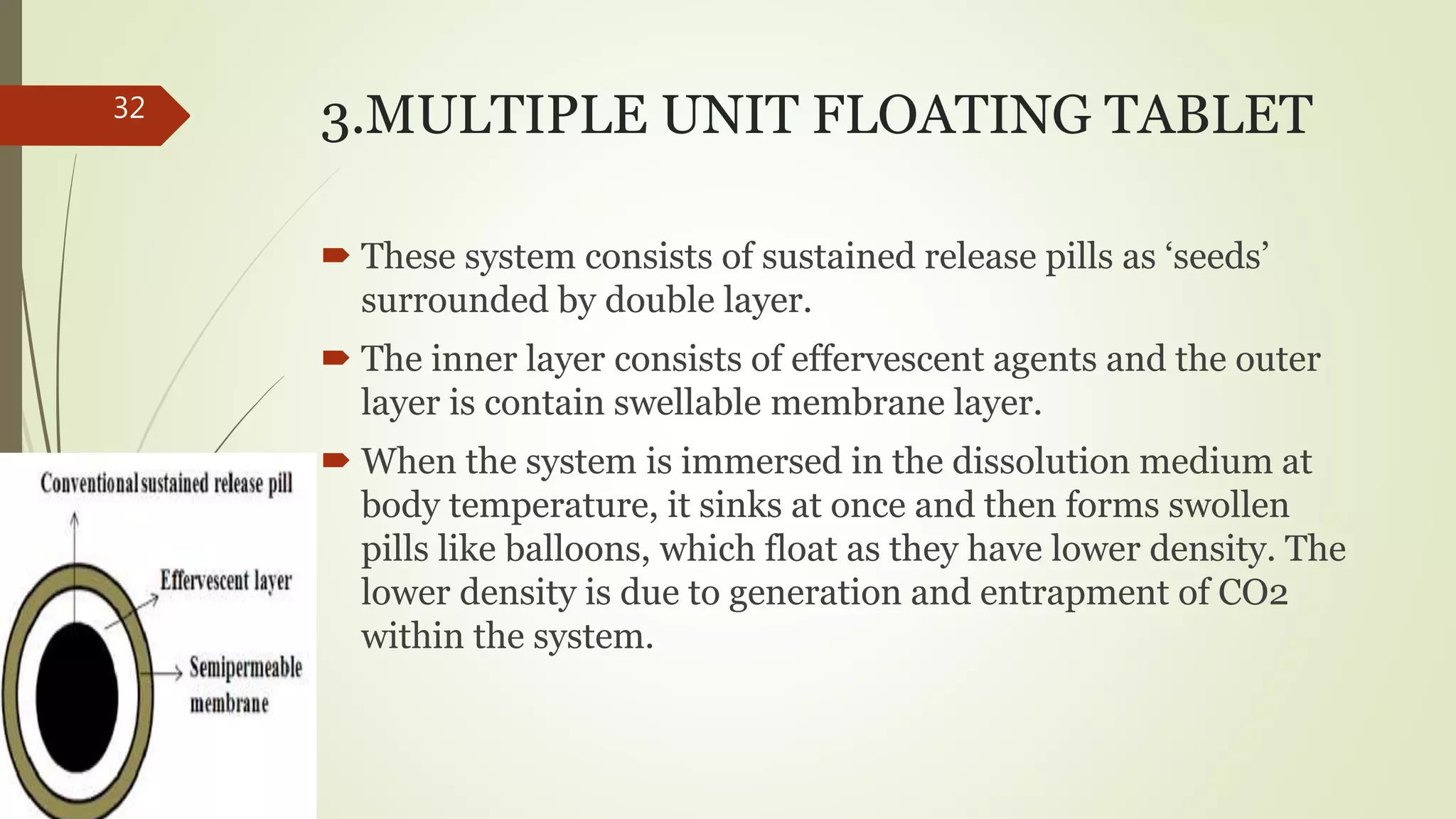 3.MULTIPLE UNIT FLOATING TABLET
 These system consists of sustained release pills as ‘seeds’
surrounded by double layer.
 The inner layer consists of effervescent agents and the outer
layer is contain swellable membrane layer.
 When the system is immersed in the dissolution medium at
body temperature, it sinks at once and then forms swollen
pills like balloons, which float as they have lower density. The
lower density is due to generation and entrapment of CO2
within the system.
32
 