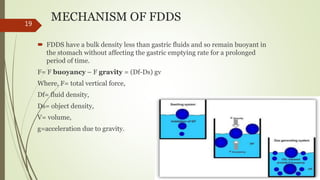 MECHANISM OF FDDS
 FDDS have a bulk density less than gastric fluids and so remain buoyant in
the stomach without affecting the gastric emptying rate for a prolonged
period of time.
F= F buoyancy – F gravity = (Df-Ds) gv
Where, F= total vertical force,
Df= fluid density,
Ds= object density,
V= volume,
g=acceleration due to gravity.
19
 