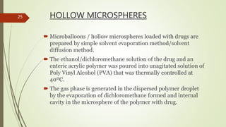 HOLLOW MICROSPHERES
 Microballoons / hollow microspheres loaded with drugs are
prepared by simple solvent evaporation method/solvent
diffusion method.
 The ethanol/dichloromethane solution of the drug and an
enteric acrylic polymer was poured into unagitated solution of
Poly Vinyl Alcohol (PVA) that was thermally controlled at
40ºC.
 The gas phase is generated in the dispersed polymer droplet
by the evaporation of dichloromethane formed and internal
cavity in the microsphere of the polymer with drug.
25
 