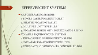 EFFERVESCENT SYSTEMS
 GAS GENERATING SYSTEMS
1. SINGLE LAYER FLOATING TABLET
2. BILAYER FLOATING TABLET
3. MULTIPLE UNIT TYPE PILLS
4. FLOATING SYSTEM WITH ION EXCHANGE RESINS
 VOLATILE LIQUID/VACCUM SYSTEMS
1. INTRAGASTRIC GASTROINTESTINAL DDS
2. INFLATABLE GASTROINTESTINAL DDS
3.INTRAGASTRIC OSMOTICALLY CONTROLLED DDS
28
 