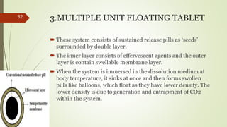 3.MULTIPLE UNIT FLOATING TABLET
 These system consists of sustained release pills as ‘seeds’
surrounded by double layer.
 The inner layer consists of effervescent agents and the outer
layer is contain swellable membrane layer.
 When the system is immersed in the dissolution medium at
body temperature, it sinks at once and then forms swollen
pills like balloons, which float as they have lower density. The
lower density is due to generation and entrapment of CO2
within the system.
32
 