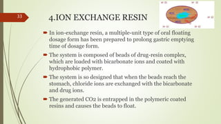 4.ION EXCHANGE RESIN
 In ion-exchange resin, a multiple-unit type of oral floating
dosage form has been prepared to prolong gastric emptying
time of dosage form.
 The system is composed of beads of drug-resin complex,
which are loaded with bicarbonate ions and coated with
hydrophobic polymer.
 The system is so designed that when the beads reach the
stomach, chloride ions are exchanged with the bicarbonate
and drug ions.
 The generated CO2 is entrapped in the polymeric coated
resins and causes the beads to float.
33
 
