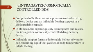 3.INTRAGASTRIC OSMOTICALLY
CONTROLLED DDS
Comprised of both an osmotic pressure controlled drug
delivery device and an inflatable floating support in a
Biodegradable capsule.
In stomach, the capsule quickly disintegrates and release
the intra gastric osmotically controlled drug delivery
device.
Inflatable support forms a deformable hollow polymeric
bag containing liquid that gasifies at body temperature to
inflate the bag.
38
 