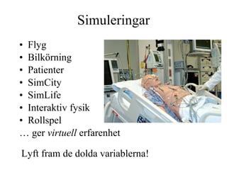 Simuleringar <ul><li>Flyg </li></ul><ul><li>Bilkörning </li></ul><ul><li>Patienter </li></ul><ul><li>SimCity </li></ul><ul...