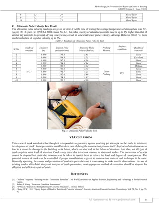Image showcasing Methodology for Prevention and Repair of Cracks in Building | PDF