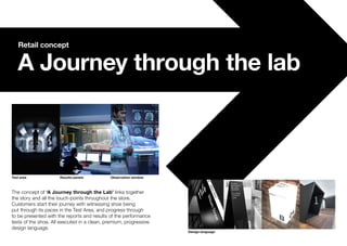 ASICS MetaRun | 'In the Lab' Campaign Activation | Case Study