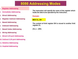 8086 | PPT