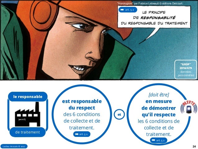 GRDP responsabilité et garanties de conformité des