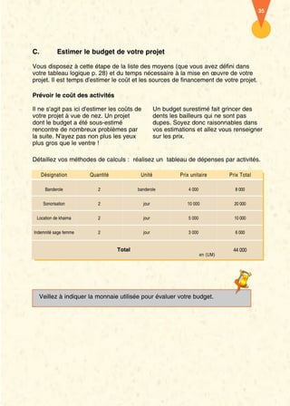 35




C.          Estimer le budget de votre projet

Vous disposez à cette étape de la liste des moyens (que vous avez défini dans
votre tableau logique p. 28) et du temps nécessaire à la mise en œuvre de votre
projet. Il est temps d'estimer le coût et les sources de financement de votre projet.

Prévoir le coût des activités

Il ne s'agit pas ici d'estimer les coûts de          Un budget surestimé fait grincer des
votre projet à vue de nez. Un projet                 dents les bailleurs qui ne sont pas
dont le budget a été sous-estimé                     dupes. Soyez donc raisonnables dans
rencontre de nombreux problèmes par                  vos estimations et allez vous renseigner
la suite. N'ayez pas non plus les yeux               sur les prix.
plus gros que le ventre !

Détaillez vos méthodes de calculs : réalisez un tableau de dépenses par activités.

     Désignation       Quantité            Unité               Prix unitaire         Prix Total

      Banderole           2               banderole                4 000               8 000


     Sonorisation         2                   jour                10 000               20 000


 Location de khaima       2                   jour                 5 000               10 000


Indemnité sage femme      2                   jour                 3 000               6 000


                                  Total                                               44 000
                                                                           en (UM)




  Veillez à indiquer la monnaie utilisée pour évaluer votre budget.
 