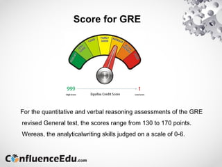 Score for GRE
For the quantitative and verbal reasoning assessments of the GRE
revised General test, the scores range from 130 to 170 points.
Wereas, the analyticalwriting skills judged on a scale of 0-6.
 