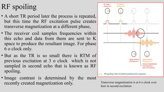 MRI Gradient Recalled Echo Pulse Sequence | PPTX