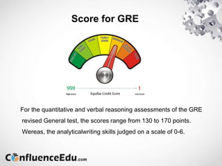 Score for GRE
For the quantitative and verbal reasoning assessments of the GRE
revised General test, the scores range from 130 to 170 points.
Wereas, the analyticalwriting skills judged on a scale of 0-6.
 