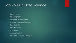 Job Roles in Data Science
► Data Analyst
► Data Engineers
► Database Administrator
► Machine Learning Engineer
► Data Scientist
► Data Architect
► Statistician
► Business Analyst
► Data and Analytics Manager
 