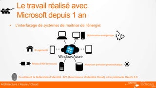 Le travail réalisé avec
           Microsoft depuis 1 an
      •   L’interfaçage de systèmes de maitrise de l’énergie:

                                                                     Optimisation énergétique




                          8 Logements




                        Réseau ERDF (en cours)                     Analyse et prévision photovoltaïque



             En utilisant la fédération d’identité ACS (Fournisseur d’identité Cloud), et le protocole OAuth 2.0

Architecture / Azure / Cloud
 