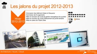 Les jalons du projet 2012-2013
                               •Connexion des bâtiment Galeo et Sequana
                               •Connexion de 8 Logements
                               •Mise en fonction de l’outil de gestion énergétique de quartier
               Hiver           •Mise en fonction de l’outil d’effacement de pointe tertiaire
                               •Mise en place de l’Open Data
             2012-2013




Architecture / Azure / Cloud
 