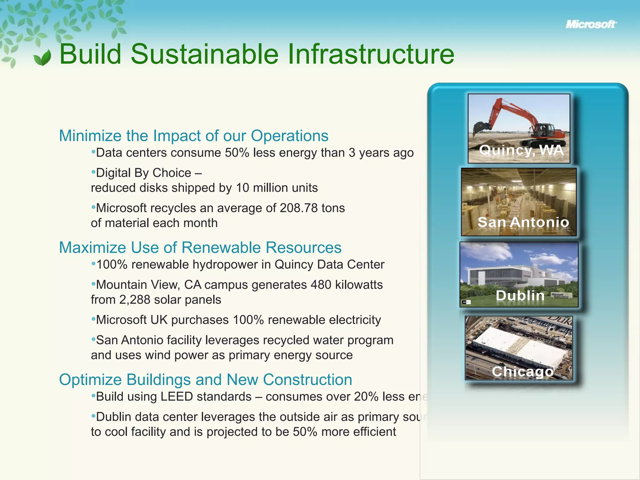 Build Sustainable Infrastructure Minimize the Impact of our Operations Data centers consume 50% less energy than 3 years ago Digital By Choice –  reduced disks shipped by 10 million units Microsoft recycles an average of 208.78 tons  of material each month Maximize Use of Renewable Resources 100% renewable hydropower in Quincy Data Center Mountain View, CA campus generates 480 kilowatts  from 2,288 solar panels Microsoft UK purchases 100% renewable electricity San Antonio facility leverages recycled water program  and uses wind power as primary energy source Optimize Buildings and New Construction Build using LEED standards – consumes over 20% less energy Dublin data center leverages the outside air as primary source  to cool facility and is projected to be 50% more efficient 