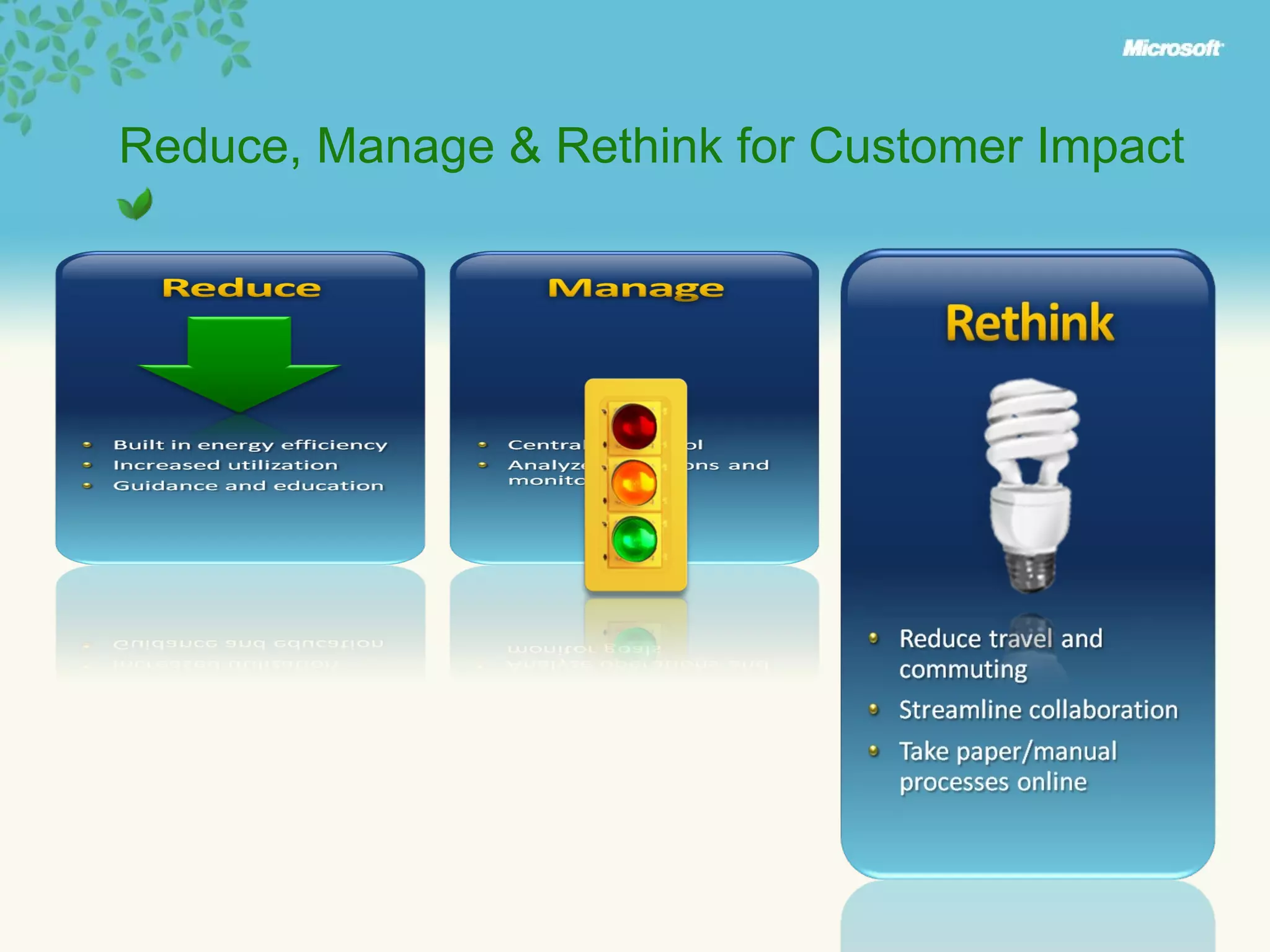 Reduce, Manage & Rethink for Customer Impact 