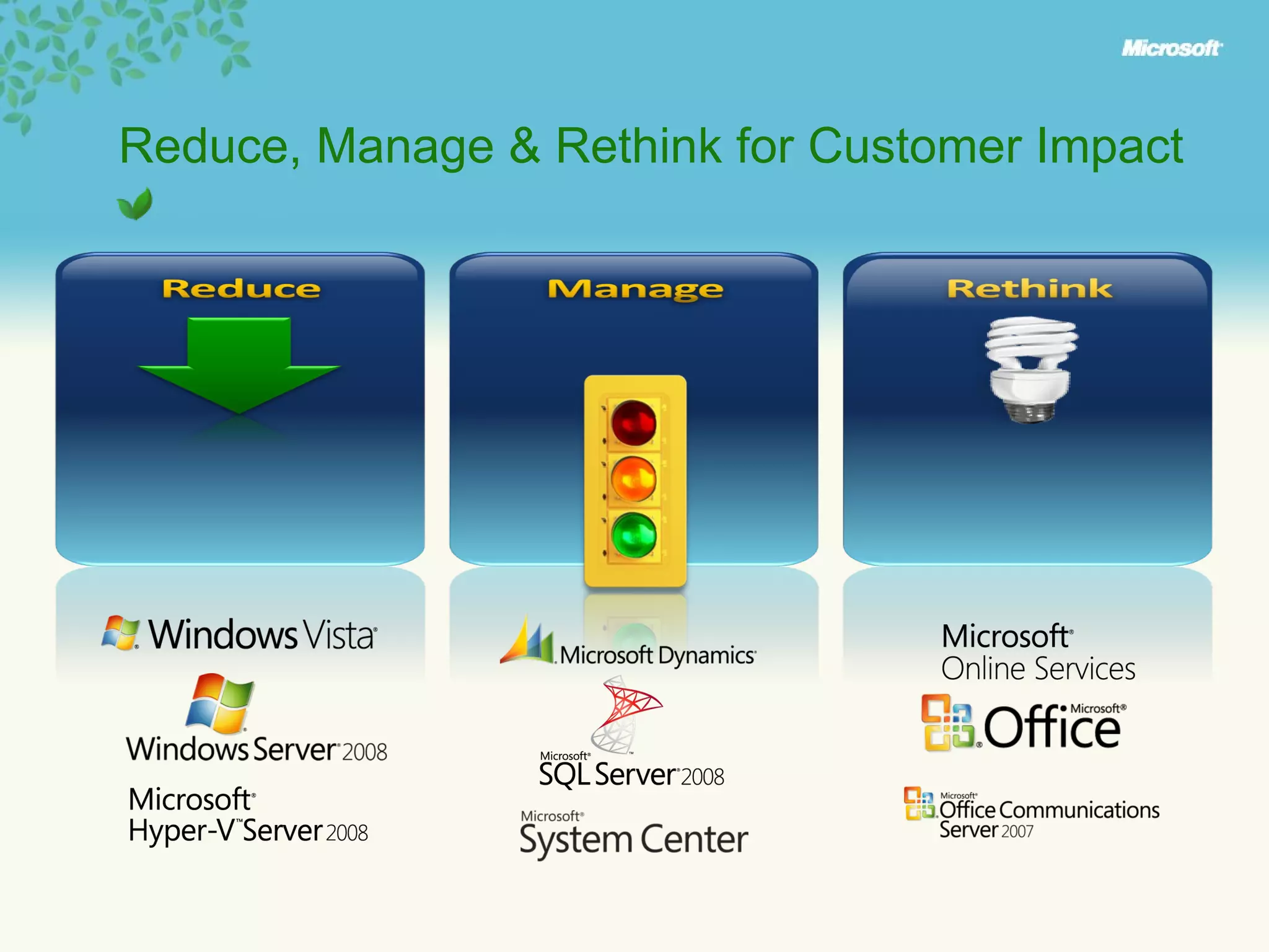 Reduce, Manage & Rethink for Customer Impact 