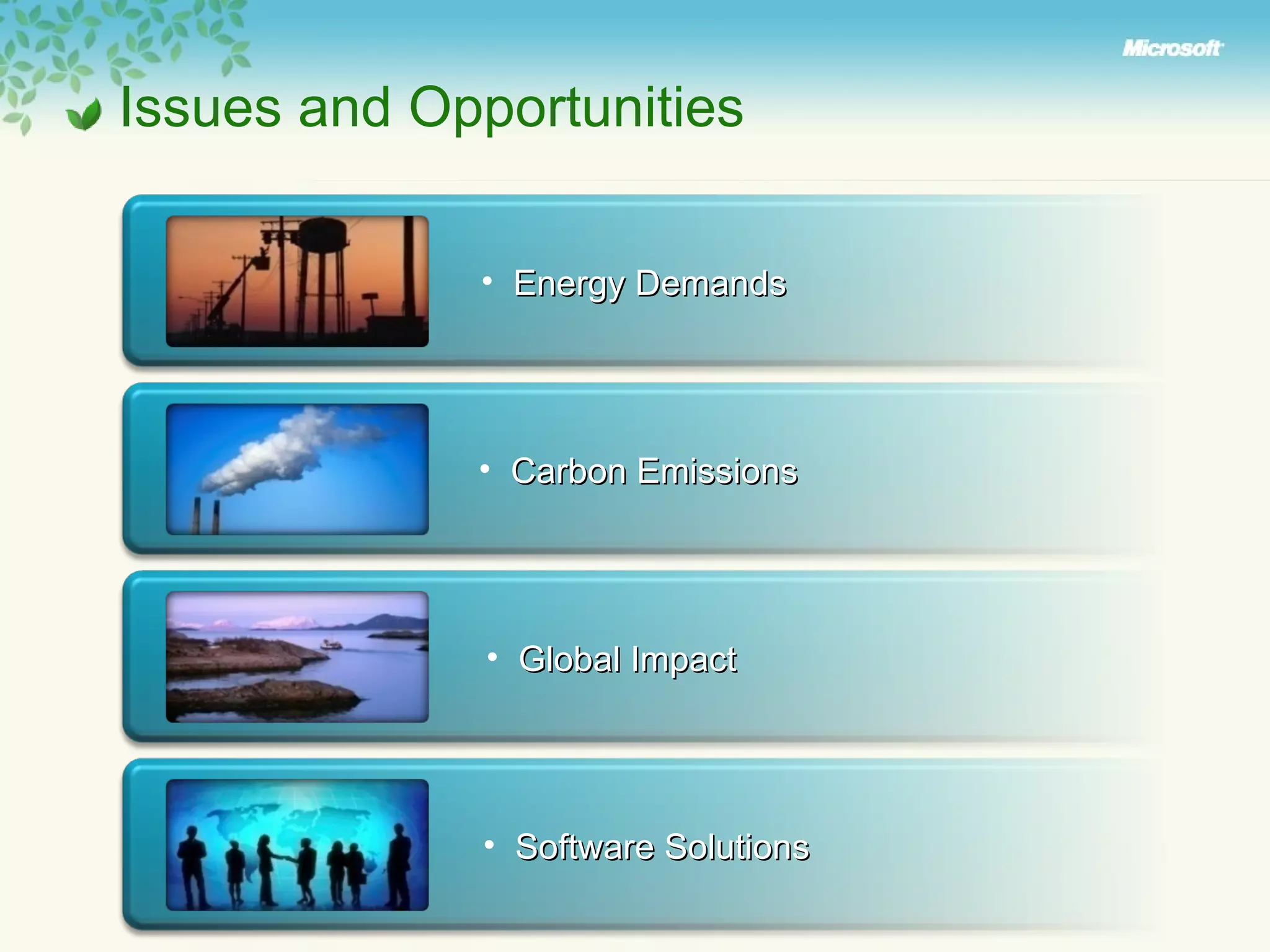 Issues and Opportunities Energy Demands Carbon Emissions Global Impact Software Solutions 