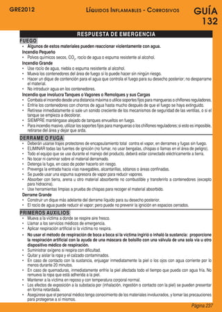 GRE2012                                    Lí quidos I nflamables - C orrosivos                              GUÍA
                                                                                                              132
                                     RESPUESTA DE EMERGENCIA
  FUEGO
   •	 Algunos de estos materiales pueden reaccionar violentamente con agua.
   Incendio Pequeño
   •	 Polvos químicos secos, CO2, rocío de agua o espuma resistente al alcohol.
   Incendio Grande
   •	 Use rocío de agua, niebla o espuma resistente al alcohol.
   •	 Mueva los contenedores del área de fuego si lo puede hacer sin ningún riesgo.
   •	 Hacer un dique de contención para el agua que controla el fuego para su desecho posterior; no desparrame
      el material.
   •	 No introducir agua en los contenedores.
   Incendio que involucra Tanques o Vagones o Remolques y sus Cargas
   •	 Combata el incendio desde una distancia máxima o utilice soportes fijos para mangueras o chiflones reguladores.
   •	 Enfríe los contenedores con chorros de agua hasta mucho después de que el fuego se haya extinguido.
   •	 Retírese inmediatamente si sale un sonido creciente de los mecanismos de seguridad de las ventilas, o si el
      tanque se empieza a decolorar.
   •	 SIEMPRE manténgase alejado de tanques envueltos en fuego.
   •	 Para incendio masivo, utilizar los soportes fijos para mangueras o los chiflones reguladores; si esto es imposible,
      retirarse del área y dejar que arda.
  DERRAME O FUGA
   •	 Deberán usarse trajes protectores de encapsulamiento total  contra el vapor, en derrames y fugas sin fuego.
   •	 ELIMINAR todas las fuentes de ignición (no fumar, no usar bengalas, chispas o llamas en el área de peligro).
   •	 Todo el equipo que se use durante el manejo del producto, deberá estar conectado eléctricamente a tierra.
   •	 No tocar ni caminar sobre el material derramado.
   •	 Detenga la fuga, en caso de poder hacerlo sin riesgo.
   •	 Prevenga la entrada hacia vías navegables, alcantarillas, sótanos o áreas confinadas.
   •	 Se puede usar una espuma supresora de vapor para reducir vapores.
   •	 Absorber con tierra, arena u otro material absorbente no combustible y transferirlo a contenedores (excepto
      para hidracina).
   •	 Use herramientas limpias a prueba de chispas para recoger el material absorbido.
   Derrame Grande
   •	 Construir un dique más adelante del derrame líquido para su desecho posterior.
   •	 El rocío de agua puede reducir el vapor; pero puede no prevenir la ignición en espacios cerrados.
  PRIMEROS AUXILIOS
   •	   Mueva a la víctima a donde se respire aire fresco.
   •	   Llamar a los servicios médicos de emergencia.
   •	   Aplicar respiración artificial si la víctima no respira.
   •	   No usar el método de respiración de boca a boca si la víctima ingirió o inhaló la sustancia: proporcione
        la respiración artificial con la ayuda de una máscara de bolsillo con una válvula de una sola vía u otro
        dispositivo médico de respiración.
   •	   Suministrar oxígeno si respira con dificultad.
   •	   Quitar y aislar la ropa y el calzado contaminados.
   •	   En caso de contacto con la sustancia, enjuagar inmediatamente la piel o los ojos con agua corriente por lo
        menos durante 20 minutos.
   •	   En caso de quemaduras, inmediatamente enfríe la piel afectada todo el tiempo que pueda con agua fría. No
        remueva la ropa que está adherida a la piel.
   •	   Mantener a la víctima en reposo y con temperatura corporal normal.
   •	   Los efectos de exposición a la substacia por (inhalación, ingestión o contacto con la piel) se pueden presentar
        en forma retardada.
   •	   Asegúrese que el personal médico tenga conocimiento de los materiales involucrados, y tomar las precauciones
        para protegerse a sí mismos.
                                                                                                            Página 237
 
