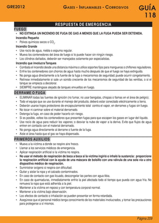 GRE2012                                    G ases - I nflamables - C orrosivos                            GUÍA
                                                                                                           118
                                     RESPUESTA DE EMERGENCIA
  FUEGO
   •	 NO EXTINGA UN INCENDIO DE FUGA DE GAS A MENOS QUE LA FUGA PUEDA SER DETENIDA.
   Incendio Pequeño
   •	 Polvos químicos secos o CO2.
   Incendio Grande
   •	 Use rocío de agua, niebla o espuma regular.
   •	 Mueva los contenedores del área de fuego si lo puede hacer sin ningún riesgo.
   •	 Los cilindros dañados, deberán ser manejados solamente por especialistas.
   Incendio que involucra Tanques
   •	 Combata el incendio desde una distancia máxima o utilice soportes fijos para mangueras o chiflones reguladores.
   •	 Enfríe los contenedores con chorros de agua hasta mucho después de que el fuego se haya extinguido.
   •	 No ponga agua directamente a la fuente de la fuga o mecanismos de seguridad; puede ocurrir congelamiento.
   •	 Retírese inmediatamente si sale un sonido creciente de los mecanismos de seguridad de las ventilas, o si el
      tanque se empieza a decolorar.
   •	 SIEMPRE manténgase alejado de tanques envueltos en fuego.
  DERRAME O FUGA
   •	 ELIMINAR todas las fuentes de ignición (no fumar, no usar bengalas, chispas o llamas en el área de peligro).
   •	 Todo el equipo que se use durante el manejo del producto, deberá estar conectado eléctricamente a tierra.
   •	 Deberán usarse trajes protectores de encapsulamiento total  contra el vapor, en derrames y fugas sin fuego.
   •	 No tocar ni caminar sobre el material derramado.
   •	 Detenga la fuga, en caso de poder hacerlo sin riesgo.
   •	 Si es posible, voltee los contenedores que presenten fugas para que escapen los gases en lugar del líquido.
   •	 Use rocío de agua para reducir los vapores; o desviar la nube de vapor a la deriva. Evite que flujos de agua
      entren en contacto con el material derramado.
   •	 No ponga agua directamente al derrame o fuente de la fuga.
   •	 Aisle el área hasta que el gas se haya dispersado.
  PRIMEROS AUXILIOS
   •	   Mueva a la víctima a donde se respire aire fresco.
   •	   Llamar a los servicios médicos de emergencia.
   •	   Aplicar respiración artificial si la víctima no respira.
   •	   No usar el método de respiración de boca a boca si la víctima ingirió o inhaló la sustancia: proporcione
        la respiración artificial con la ayuda de una máscara de bolsillo con una válvula de una sola vía u otro
        dispositivo médico de respiración.
   •	   Suministrar oxígeno si respira con dificultad.
   •	   Quitar y aislar la ropa y el calzado contaminados.
   •	   En caso de contacto con gas licuado, descongelar las partes con agua tibia.
   •	   En caso de quemaduras, inmediatamente enfríe la piel afectada todo el tiempo que pueda con agua fría. No
        remueva la ropa que está adherida a la piel.
   •	   Mantener a la víctima en reposo y con temperatura corporal normal.
   •	   Mantener a la víctima bajo observación.
   •	   Los efectos de contacto o inhalación se pueden presentar en forma retardada.
   •	   Asegúrese que el personal médico tenga conocimiento de los materiales involucrados, y tomar las precauciones
        para protegerse a sí mismos.



                                                                                                        Página 209
 