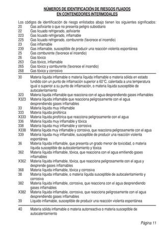 Página 11
NÚMEROS DE IDENTIFICACIÓN DE RIESGOS FIJADOS
EN CONTENEDORES INTERMODALES
Los códigos de identificación de riesgo enlistados abajo tienen los siguientes significados:
20	 Gas asfixiante o que no presenta peligro subsidiario
22	 Gas licuado refrigerado, asfixiante
223	 Gas licuado refrigerado, inflamable
225	 Gas licuado refrigerado, comburente (favorece el incendio)
23	 Gas inflamable
239	 Gas inflamable, susceptible de producir una reacción violenta espontánea
25	 Gas comburente (favorece el incendio)
26	 Gas tóxico
263	 Gas tóxico, inflamable
265	 Gas tóxico y comburente (favorece el incendio)
268	 Gas tóxico y corrosivo
30	 Materia líquida inflamable o materia líquida inflamable o materia sólida en estado
	 fundido con un punto de inflamación superior a 60°C, calentada a una temperatura
	 igual o superior a su punto de inflamación, o materia líquida susceptible de
	autocalentamiento
323	 Materia líquida inflamable que reacciona con el agua desprendiendo gases inflamables
X323	 Materia líquida inflamable que reacciona peligrosamente con el agua
	 desprendiendo gases inflamables
33	 Materia líquida muy inflamable
333	 Materia líquida pirofórica
X333	 Materia líquida pirofórica que reacciona peligrosamente con el agua
336	 Materia líquida muy inflamable y tóxica
338	 Materia líquida muy inflamable y corrosiva
X338	 Materia líquida muy inflamable y corrosiva, que reacciona peligrosamente con el agua
339	 Materia líquida muy inflamable, susceptible de producir una reacción violenta 	
	espontánea
36	 Materia líquida inflamable, que presenta un grado menor de toxicidad, o materia
	 líquida susceptible de autocalentamiento y tóxica
362	 Materia líquida inflamable, tóxica, que reacciona con el agua emitiendo gases
	inflamables
X362	 Materia líquida inflamable, tóxica, que reacciona peligrosamente con el agua y
	 desprende gases inflamables
368	 Materia líquida inflamable, tóxica y corrosiva
38	 Materia líquida inflamable, o materia líquida susceptible de autocalentamiento y
	corrosiva
382	 Materia líquida inflamable, corrosiva, que reacciona con el agua desprendiendo
	 gases inflamables
X382	 Materia líquida inflamable, corrosiva, que reacciona peligrosamente con el agua
	 desprendiendo gases inflamables
39	 Líquido inflamable, susceptible de producir una reacción violenta espontánea
40	 Materia sólida inflamable o materia autorreactiva o materia susceptible de
	autocalentamiento
 