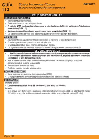 GRE2012
Página 198
GUÍA
113
PELIGROS POTENCIALES
INCENDIO O EXPLOSION
•	 Material combustible/inflamable.
•	 Puede incendiarse por calor, chispas o llamas.
•	 El material SECO puede explotar si se expone al calor, las llamas, la fricción o al impacto;Trátelo como
un explosivo (GUÍA 112).
•	 Mantener el material húmedo con agua o tratarlo como un explosivo (GUÍA 112).
•	 Las fugas resultantes cayendo a las alcantarillas pueden crear incendio o peligro de explosión.
A LA SALUD
•	 Algunos son tóxicos y pueden ser fatales si se inhalan, se ingieren o se absorben por la piel.
•	 El contacto puede causar quemaduras en la piel y los ojos.
•	 El fuego puede producir gases irritantes, corrosivos y/o  tóxicos.
•	 Las fugas resultantes del control del incendio o la dilución con agua, pueden causar contaminación.
SEGURIDAD PUBLICA
•	 LLAMARprimeroalnúmerodeteléfonoderespuestaencasodeemergenciaeneldocumentodeembarque.
Si el documento de embarque no está disponible o no hay respuesta, diríjase a los números telefónicos
enlistados en el forro de la contraportada.
•	 Aisle el área del derrame o fuga inmediatamente a por lo menos 100 metros (330 pies) a la redonda.
•	 Mantener alejado al personal no autorizado.
•	 Permanezca en dirección del viento.
•	 Ventile los espacios cerrados antes de entrar.
ROPA PROTECTORA
•	 Use el equipo de aire autónomo de presión positiva (SCBA).
•	 El traje para bomberos profesionales proporcionara solamente  protección limitada.
EVACUACION
Derrame Grande
•	 Considere la evacuación inicial de 500 metros (1/3 de milla) a la redonda.
Incendio
•	 Si un tanque, carro de ferrocarril o autotanque está involucrado en un incendio, AISLE a la redonda a 800 metros
(1/2 milla) a la redonda; también, considere la evacuacion inicial a la redonda a 800 metros (1/2 milla).
Sólidos Inflamables - Tóxicos
(explosivos húmedos/desensibilizados)
 