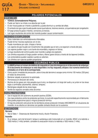 GRE2012
Página 206
GUÍA
117
PELIGROS POTENCIALES
A LA SALUD
•	 TÓXICO; Extremadamente Peligroso.
•	 Puede ser fatal si se inhala o se absorbe por la piel.
•	 El olor inicial puede ser irritante o pestilente y puede disminuir su sentido del olfato.
•	 El contacto con gas o gas licuado puede causar quemaduras, lesiones severas  y/o quemaduras por congelación.
•	 El fuego producirá gases irritantes, corrosivos y/o tóxicos.
•	 Las fugas resultantes del control del incendio pueden causar contaminación.
INCENDIO O EXPLOSION
•	 Estos materiales son extremadamente inflamables.
•	 Puede formar mezclas explosivas con el aire.
•	 Puede incendiarse por calor, chispas o llamas.
•	 Los vapores de gas licuado son inicialmente más pesados que el aire y se esparcen a través del piso.
•	 Los vapores pueden viajar a una fuente de encendido y regresar en llamas.
•	 La fuga resultante del control puede crear incendio o peligro de explosión.
•	 Los cilindros expuestos al fuego pueden ventear y liberar gases tóxicos a través de los tapones fundidos.
•	 Los contenedores pueden explotar cuando se calientan.
•	 Los cilindros con rupturas pueden proyectarse.
SEGURIDAD PUBLICA
•	 LLAMARprimeroalnúmerodeteléfonoderespuestaencasodeemergenciaeneldocumentodeembarque.
Si el documento de embarque no está disponible o no hay respuesta, diríjase a los números telefónicos
enlistados en el forro de la contraportada.
•	 Cómo acción inmediata de precaución, aisle el área del derrame o escape como mínimo 100 metros (330 pies)
en todas las direcciones.
•	 Mantener alejado al personal no autorizado.
•	 Permanezca en dirección del viento.
•	 Muchos de los gases son más pesados que el aire y se dispersan a lo largo del suelo y se juntan en las áreas
bajas o confinadas (alcantarillas, sótanos, tanques).
•	 Mantengase alejado de las áreas bajas.
•	 Ventile los espacios cerrados antes de entrar.
ROPA PROTECTORA
•	 Use el equipo de aire autónomo de presión positiva (SCBA).
•	 Use ropa protectora contra los productos químicos, la cual esté especificamente recomendada por el fabricante.  
Esta puede proporcionar poca o ninguna protección térmica.
•	 El traje de protección estructural de los bomberos provee protección limitada UNICAMENTE en situaciones de
incendio; no es efectivo en derrames con posible contacto directo con la sustancia.
EVACUACION
Derrame
•	 Vea la Tabla 1 - Distancias de Aislamiento Inicial y Acción Protectora.
Incendio
•	 Si un tanque, carro de ferrocarril, tanque o autotanque está involucrado en un incendio, AISLE a la redonda a
1600 metros (1 milla) también, considere la evacuación inicial a la redonda a 1600 metros (1 milla).
Gases - Tóxicos - Inflamables
(peligro extremo)
 