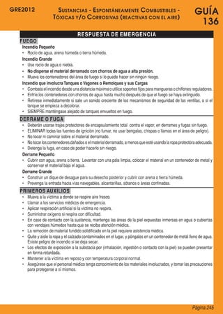 GRE2012
Página 245
GUÍA
136
RESPUESTA DE EMERGENCIA
FUEGO
Incendio Pequeño
•	 Rocío de agua, arena húmeda o tierra húmeda.
Incendio Grande
•	 Use rocío de agua o niebla.
•	 No disperse el material derramado con chorros de agua a alta presión.
•	 Mueva los contenedores del área de fuego si lo puede hacer sin ningún riesgo.
Incendio que involucraTanques o Vagones o Remolques y sus Cargas
•	 Combata el incendio desde una distancia máxima o utilice soportes fijos para mangueras o chiflones reguladores.
•	 Enfríe los contenedores con chorros de agua hasta mucho después de que el fuego se haya extinguido.
•	 Retírese inmediatamente si sale un sonido creciente de los mecanismos de seguridad de las ventilas, o si el
tanque se empieza a decolorar.
•	 SIEMPRE manténgase alejado de tanques envueltos en fuego.
DERRAME O FUGA
•	 Deberán usarse trajes protectores de encapsulamiento total  contra el vapor, en derrames y fugas sin fuego.
•	 ELIMINAR todas las fuentes de ignición (no fumar, no usar bengalas, chispas o llamas en el área de peligro).
•	 No tocar ni caminar sobre el material derramado.
•	 Notocarloscontenedoresdañadoso elmaterialderramado,a menosqueestéusandolaropaprotectoraadecuada.
•	 Detenga la fuga, en caso de poder hacerlo sin riesgo.
Derrame Pequeño
•	 Cubrir con agua, arena o tierra.  Levantar con una pala limpia, colocar el material en un contenedor de metal y
conservar el material bajo el agua.
Derrame Grande
•	 Construir un dique de desague para su desecho posterior y cubrir con arena o tierra húmeda.
•	 Prevenga la entrada hacia vías navegables, alcantarillas, sótanos o áreas confinadas.
PRIMEROS AUXILIOS
•	 Mueva a la víctima a donde se respire aire fresco.
•	 Llamar a los servicios médicos de emergencia.
•	 Aplicar respiración artificial si la víctima no respira.
•	 Suministrar oxígeno si respira con dificultad.
•	 En caso de contacto con la sustancia, mantenga las áreas de la piel expuestas inmersas en agua o cubiertas
con vendajes húmedos hasta que se reciba atención médica.
•	 La remoción de material fundido solidificado en la piel requiere asistencia médica.
•	 Quite y aisle la ropa y el calzado contaminados en el lugar, y póngalos en un contenedor de metal lleno de agua.  
Existe peligro de incendio si se deja secar.
•	 Los efectos de exposición a la substacia por (inhalación, ingestión o contacto con la piel) se pueden presentar
en forma retardada.
•	 Mantener a la víctima en reposo y con temperatura corporal normal.
•	 Asegúrese que el personal médico tenga conocimiento de los materiales involucrados, y tomar las precauciones
para protegerse a sí mismos.
Sustancias - Espontáneamente Combustibles -
Tóxicas y/o Corrosivas (reactivas con el aire)
 