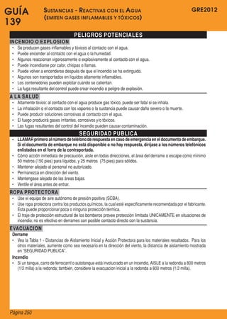 GRE2012
Página 250
GUÍA
139
PELIGROS POTENCIALES
INCENDIO O EXPLOSION
•	 Se producen gases inflamables y tóxicos al contacto con el agua.
•	 Puede encender al contacto con el agua o la humedad.
•	 Algunos reaccionan vigorosamente o explosivamente al contacto con el agua.
•	 Puede incendiarse por calor, chispas o llamas.
•	 Puede volver a encenderse después de que el incendio se ha extinguido.
•	 Algunos son transportados en líquidos altamente inflamables.
•	 Los contenedores pueden explotar cuando se calientan.
•	 La fuga resultante del control puede crear incendio o peligro de explosión.
A LA SALUD
•	 Altamente tóxico: al contacto con el agua produce gas tóxico, puede ser fatal si se inhala.
•	 La inhalación o el contacto con los vapores o la sustancia puede causar daño severo o la muerte.
•	 Puede producir soluciones corrosivas al contacto con el agua.
•	 El fuego producirá gases irritantes, corrosivos y/o tóxicos.
•	 Las fugas resultantes del control del incendio pueden causar contaminación.
SEGURIDAD PUBLICA
•	 LLAMARprimeroalnúmerodeteléfonoderespuestaencasodeemergenciaeneldocumentodeembarque.
Si el documento de embarque no está disponible o no hay respuesta, diríjase a los números telefónicos
enlistados en el forro de la contraportada.
•	 Cómo acción inmediata de precaución, aisle en todas direcciones, el área del derrame o escape como mínimo
50 metros (150 pies) para líquidos, y 25 metros  (75 pies) para sólidos.
•	 Mantener alejado al personal no autorizado.
•	 Permanezca en dirección del viento.
•	 Mantengase alejado de las áreas bajas.
•	 Ventile el área antes de entrar.
ROPA PROTECTORA
•	 Use el equipo de aire autónomo de presión positiva (SCBA).
•	 Use ropa protectora contra los productos químicos, la cual esté especificamente recomendada por el fabricante.  
Esta puede proporcionar poca o ninguna protección térmica.
•	 El traje de protección estructural de los bomberos provee protección limitada UNICAMENTE en situaciones de
incendio; no es efectivo en derrames con posible contacto directo con la sustancia.
EVACUACION
Derrame
•	 Vea la Tabla 1 - Distancias de Aislamiento Inicial y Acción Protectora para los materiales resaltados.  Para los
otros materiales, aumente como sea necesario en la dirección del viento, la distancia de aislamiento mostrada
en “SEGURIDAD PUBLICA”.
Incendio
•	 Si un tanque, carro de ferrocarril o autotanque está involucrado en un incendio, AISLE a la redonda a 800 metros
(1/2 milla) a la redonda; también, considere la evacuacion inicial a la redonda a 800 metros (1/2 milla).
Sustancias - Reactivas con el Agua
(emiten gases inflamables y tóxicos)
 