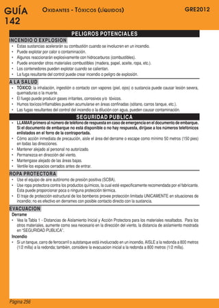 GRE2012
Página 256
GUÍA
142
PELIGROS POTENCIALES
INCENDIO O EXPLOSION
•	 Estas sustancias acelerarán su combustión cuando se involucren en un incendio.
•	 Puede explotar por calor o contaminación.
•	 Algunos reaccionarán explosivamente con hidrocarburos (combustibles).
•	 Puede encender otros materiales combustibles (madera, papel, aceite, ropa, etc.).
•	 Los contenedores pueden explotar cuando se calientan.
•	 La fuga resultante del control puede crear incendio o peligro de explosión.
A LA SALUD
•	 TÓXICO; la inhalación, ingestión o contacto con vapores (piel, ojos) o sustancia puede causar lesión severa,
quemaduras o la muerte.
•	 El fuego puede producir gases irritantes, corrosivos y/o  tóxicos.
•	 Humos toxícos/inflamables pueden acumularse en áreas confinadas (sótano, carros tanque, etc.).
•	 Las fugas resultantes del control del incendio o la dilución con agua, pueden causar contaminación.
SEGURIDAD PUBLICA
•	 LLAMARprimeroalnúmerodeteléfonoderespuestaencasodeemergenciaeneldocumentodeembarque.
Si el documento de embarque no está disponible o no hay respuesta, diríjase a los números telefónicos
enlistados en el forro de la contraportada.
•	 Cómo acción inmediata de precaución, aisle el área del derrame o escape como mínimo 50 metros (150 pies)
en todas las direcciones.
•	 Mantener alejado al personal no autorizado.
•	 Permanezca en dirección del viento.
•	 Mantengase alejado de las áreas bajas.
•	 Ventile los espacios cerrados antes de entrar.
ROPA PROTECTORA
•	 Use el equipo de aire autónomo de presión positiva (SCBA).
•	 Use ropa protectora contra los productos químicos, la cual esté especificamente recomendada por el fabricante.  
Esta puede proporcionar poca o ninguna protección térmica.
•	 El traje de protección estructural de los bomberos provee protección limitada UNICAMENTE en situaciones de
incendio; no es efectivo en derrames con posible contacto directo con la sustancia.
EVACUACION
Derrame
•	 Vea la Tabla 1 - Distancias de Aislamiento Inicial y Acción Protectora para los materiales resaltados.  Para los
otros materiales, aumente como sea necesario en la dirección del viento, la distancia de aislamiento mostrada
en “SEGURIDAD PUBLICA”.
Incendio
•	 Si un tanque, carro de ferrocarril o autotanque está involucrado en un incendio, AISLE a la redonda a 800 metros
(1/2 milla) a la redonda; también, considere la evacuacion inicial a la redonda a 800 metros (1/2 milla).
Oxidantes - Tóxicos (líquidos)
 