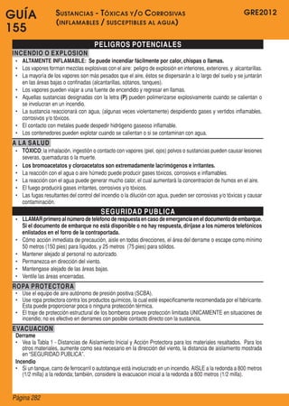 GRE2012
Página 282
GUÍA
155
PELIGROS POTENCIALES
INCENDIO O EXPLOSION
•	 ALTAMENTE INFLAMABLE: Se puede incendiar fácilmente por calor, chispas o llamas.
•	 Los vapores forman mezclas explosivas con el aire:  peligro de explosión en interiores, exteriores, y  alcantarillas.
•	 La mayoría de los vapores son más pesados que el aire, éstos se dispersarán a lo largo del suelo y se juntarán
en las áreas bajas o confinadas (alcantarillas, sótanos, tanques).
•	 Los vapores pueden viajar a una fuente de encendido y regresar en llamas.
•	 Aquellas sustancias designadas con la letra (P) pueden polimerizarse explosivamente cuando se calientan o
se involucran en un incendio.
•	 La sustancia reaccionará con agua, (algunas veces violentamente) despidiendo gases y vertidos inflamables,
corrosivos y/o tóxicos.
•	 El contacto con metales puede despedir hidrógeno gaseoso inflamable.
•	 Los contenedores pueden explotar cuando se calientan o si se contaminan con agua.
A LA SALUD
•	 TÓXICO; la inhalación, ingestión o contacto con vapores (piel, ojos) polvos o sustancias pueden causar lesiones
severas, quemaduras o la muerte.
•	 Los bromoacetatos y cloroacetatos son extremadamente lacrimógenos e irritantes.
•	 La reacción con el agua o aire húmedo puede producir gases tóxicos, corrosivos e inflamables.
•	 La reacción con el agua puede generar mucho calor, el cual aumentará la concentracion de humos en el aire.
•	 El fuego producirá gases irritantes, corrosivos y/o tóxicos.
•	 Las fugas resultantes del control del incendio o la dilución con agua, pueden ser corrosivas y/o tóxicas y causar
contaminación.
SEGURIDAD PUBLICA
•	 LLAMARprimeroalnúmerodeteléfonoderespuestaencasodeemergenciaeneldocumentodeembarque.
Si el documento de embarque no está disponible o no hay respuesta, diríjase a los números telefónicos
enlistados en el forro de la contraportada.
•	 Cómo acción inmediata de precaución, aisle en todas direcciones, el área del derrame o escape como mínimo
50 metros (150 pies) para líquidos, y 25 metros  (75 pies) para sólidos.
•	 Mantener alejado al personal no autorizado.
•	 Permanezca en dirección del viento.
•	 Mantengase alejado de las áreas bajas.
•	 Ventile las áreas encerradas.
ROPA PROTECTORA
•	 Use el equipo de aire autónomo de presión positiva (SCBA).
•	 Use ropa protectora contra los productos químicos, la cual esté especificamente recomendada por el fabricante.  
Esta puede proporcionar poca o ninguna protección térmica.
•	 El traje de protección estructural de los bomberos provee protección limitada UNICAMENTE en situaciones de
incendio; no es efectivo en derrames con posible contacto directo con la sustancia.
EVACUACION
Derrame
•	 Vea la Tabla 1 - Distancias de Aislamiento Inicial y Acción Protectora para los materiales resaltados.  Para los
otros materiales, aumente como sea necesario en la dirección del viento, la distancia de aislamiento mostrada
en “SEGURIDAD PUBLICA”.
Incendio
•	 Si un tanque, carro de ferrocarril o autotanque está involucrado en un incendio, AISLE a la redonda a 800 metros
(1/2 milla) a la redonda; también, considere la evacuacion inicial a la redonda a 800 metros (1/2 milla).
Sustancias - Tóxicas y/o Corrosivas
(inflamables / susceptibles al agua)
 