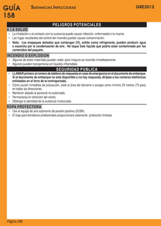 GRE2012
Página 288
GUÍA
158
PELIGROS POTENCIALES
A LA SALUD
•	 La inhalación o el contacto con la sustancia puede causar infección, enfermedad o la muerte.
•	 Las fugas resultantes del control del incendio pueden causar contaminación.
•	 Nota: Los empaques dañados que contengan CO2
sólido como refrigerante, pueden producir agua
o escarcha por la condensación de aire. No toque éste líquido que podria estar contaminado por los
contenidos del paquete.
INCENDIO O EXPLOSION
•	 Algunos de estos materiales pueden arder, pero ninguno se incendia inmediatamente.
•	 Algunos pueden transportarse en líquidos inflamables.
SEGURIDAD PUBLICA
•	 LLAMARprimeroalnúmerodeteléfonoderespuestaencasodeemergenciaeneldocumentodeembarque.
Si el documento de embarque no está disponible o no hay respuesta, diríjase a los números telefónicos
enlistados en el forro de la contraportada.
•	 Cómo acción inmediata de precaución, aisle el área del derrame o escape como mínimo 25 metros (75 pies)
en todas las direcciones.
•	 Mantener alejado al personal no autorizado.
•	 Permanezca en dirección del viento.
•	 Obtenga la identidad de la sustancia involucrada.
ROPA PROTECTORA
•	 Use el equipo de aire autónomo de presión positiva (SCBA).
•	 El traje para bomberos profesionales proporcionara solamente  protección limitada.
Sustancias Infecciosas
 