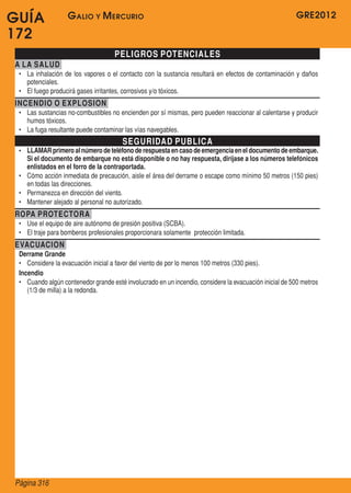 GRE2012
Página 316
GUÍA
172
PELIGROS POTENCIALES
A LA SALUD
•	 La inhalación de los vapores o el contacto con la sustancia resultará en efectos de contaminación y daños
potenciales.
•	 El fuego producirá gases irritantes, corrosivos y/o tóxicos.
INCENDIO O EXPLOSION
•	 Las sustancias no-combustibles no encienden por sí mismas, pero pueden reaccionar al calentarse y producir
humos tóxicos.
•	 La fuga resultante puede contaminar las vías navegables.
SEGURIDAD PUBLICA
•	 LLAMARprimeroalnúmerodeteléfonoderespuestaencasodeemergenciaeneldocumentodeembarque.
Si el documento de embarque no está disponible o no hay respuesta, diríjase a los números telefónicos
enlistados en el forro de la contraportada.
•	 Cómo acción inmediata de precaución, aisle el área del derrame o escape como mínimo 50 metros (150 pies)
en todas las direcciones.
•	 Permanezca en dirección del viento.
•	 Mantener alejado al personal no autorizado.
ROPA PROTECTORA
•	 Use el equipo de aire autónomo de presión positiva (SCBA).
•	 El traje para bomberos profesionales proporcionara solamente  protección limitada.
EVACUACION
Derrame Grande
•	 Considere la evacuación inicial a favor del viento de por lo menos 100 metros (330 pies).
Incendio
•	 Cuando algún contenedor grande esté involucrado en un incendio, considere la evacuación inicial de 500 metros
(1/3 de milla) a la redonda.
Galio y Mercurio
 
