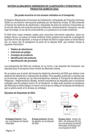 SISTEMA GLOBALMENTE ARMONIZADO DE CLASIFICACIÓNY ETIQUETADO DE
PRODUCTOS QUÍMICOS (SGA)
(Se puede encontrar en los envases utilizados en el transporte)
El Sistema Globalmente Armonizado de Clasiﬁcación y Etiquetado de Productos Químicos
(SGA) es una directriz internacional publicada por las Naciones Unidas. El SGA pretende
armonizar los sistemas de clasiﬁcación y etiquetado de todos los sectores involucrados en
el ciclo de vida de una sustancia química (producción, almacenamiento, transporte, uso del
lugar de trabajo, el uso de los consumidores y su presencia en el medio ambiente).
El SGA tiene nueve símbolos usados para comunicar información especíﬁca, sobre los
peligros físicos, a la salud y al medio ambiente. Estos símbolos son parte de un pictograma
que tiene forma de diamante, e incluye el símbolo de SGA en negro sobre un fondo blanco
con un marco rojo. El pictograma es parte de la etiqueta SGA, que también incluye la
siguiente información:
Palabra de advertencia
Indicación de peligro
Consejos de prudencia
Identiﬁcación del producto
Identiﬁcación del proveedor
Los pictogramas del SGA son similares, en su forma, a las etiquetas del transporte. Las
etiquetas para el transporte tienen fondos de diferentes colores.
No se espera que el sector del transporte adopte los elementos del SGA que reﬁeren a las
palabras de advertencia e indicaciones de peligro. Para aquellas sustancias y mezclas que
se encuentren cubiertas por las Recomendaciones relativas al Transporte de Mercancías
Peligrosas - Reglamentación Modelo, tendrán precedencia las etiquetas para el transporte
indicadas para los peligros físicos. En el transporte, no debe estar presente el pictograma
del SGA para el mismo peligro (o menor) como el que se reﬂeja en la etiqueta de transporte,
pero si podría existir en el envase y/o embalaje
Ejemplos de Etiquetado de SGA:
Embalaje Exterior: Caja
con una etiqueta de líquido
inﬂamable
Envase primario: Botella
de plástico con la etiqueta
de SGA
Envase único: tambor de
200 L (55 Galones EE.UU)
con una etiqueta de líquido
inﬂamable combinada con
una etiqueta de SGA
PINTURA
(CROMATO DE PLOMO)
Identificación del
Producto
PALABRA DE ADVERTENCIA
( Peligro o Atención )
Indicaciones de Peligro
Consejos de Prudencia
Identificación del ProveedorPINTURA
UN1263
PINTURA
(CROMATO DE PLOMO)
Identificación del
Producto
PALABRA DE ADVERTENCIA
( Peligro o Atención )
Indicaciones de Peligro
Consejos de Prudencia
Identificación del Proveedor
PINTURA
UN1263
Página 14
 