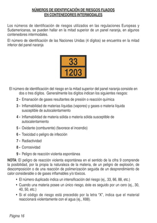 NÚMEROS DE IDENTIFICACIÓN DE RIESGOS FIJADOS
EN CONTENEDORES INTERMODALES
Los números de identiﬁcación de riesgos utilizados en las regulaciones Europeas y
Sudamericanas, se pueden hallar en la mitad superior de un panel naranja, en algunos
contenedores intermodales.
El número de identiﬁcación de las Naciones Unidas (4 dígitos) se encuentra en la mitad
inferior del panel naranja
33
1203
El número de identiﬁcación del riesgo en la mitad superior del panel naranja consiste en
dos o tres dígitos. Generalmente los dígitos indican los siguientes riesgos:
2 - Emanación de gases resultantes de presión o reacción química
3 - Inﬂamabilidad de materias líquidas (vapores) y gases o materia líquida
susceptible de autocalentamiento
4 - Inﬂamabilidad de materia sólida o materia sólida susceptible de
autocalentamiento
5 - Oxidante (comburente) (favorece el incendio)
6 - Toxicidad o peligro de infección
7 - Radiactividad
8 - Corrosividad
9 - Peligro de reacción violenta espontánea
NOTA: El peligro de reacción violenta espontánea en el sentido de la cifra 9 comprende
la posibilidad, por la propia la naturaleza de la materia, de un peligro de explosión, de
descomposición o de una reacción de polimerización seguida de un desprendimiento de
calor considerable o de gases inﬂamables y/o tóxicos.
El número duplicado indica un intensiﬁcación del riesgo (ej., 33, 66, 88, etc.)
Cuando una materia posee un único riesgo, éste es seguido por un cero (ej., 30,
40, 50, etc.)
Si el código de riesgo está precedido por la letra “X”, indica que el material
reaccionará violentamente con el agua (ej., X88).
Página 16
 