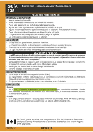 GRE2016
GUÍA
135
PELIGROS POTENCIALES
INCENDIO O EXPLOSION
A LA SALUD
SEGURIDAD PUBLICA
LLAMARprimeroal númerode teléfonode respuestaencasodeemergenciaeneldocumentodeembarque.
Si el documento de embarque no está disponible o no hay respuesta, diríjase a los números telefónicos
enlistados en el forro de la contraportada.
ROPA PROTECTORA
EVACUACIÓN
Derrame
Incendio
SUSTANCIAS - ESPONTÁNEAMENTE COMBUSTIBLES
Página 218
 